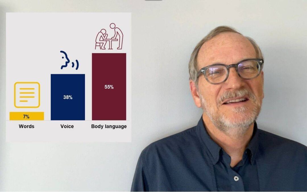 What If You’re 93% Wrong?